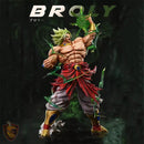 Action Figure Broly Ki